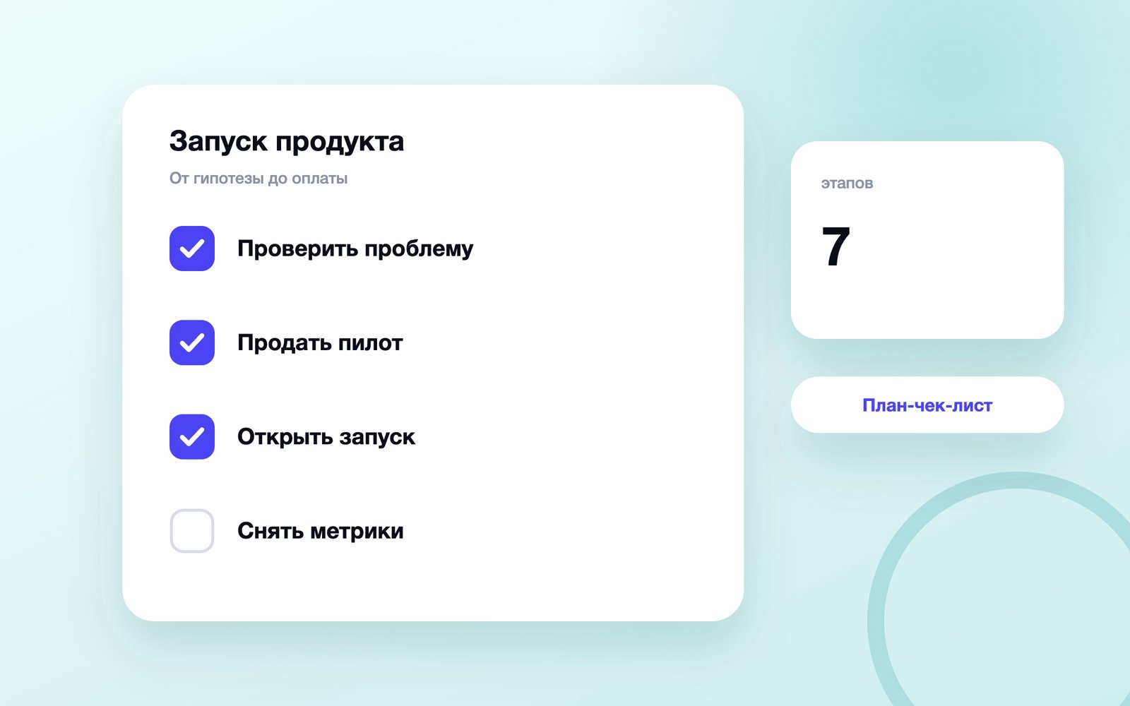 Семь этапов запуска продукта до первых продаж