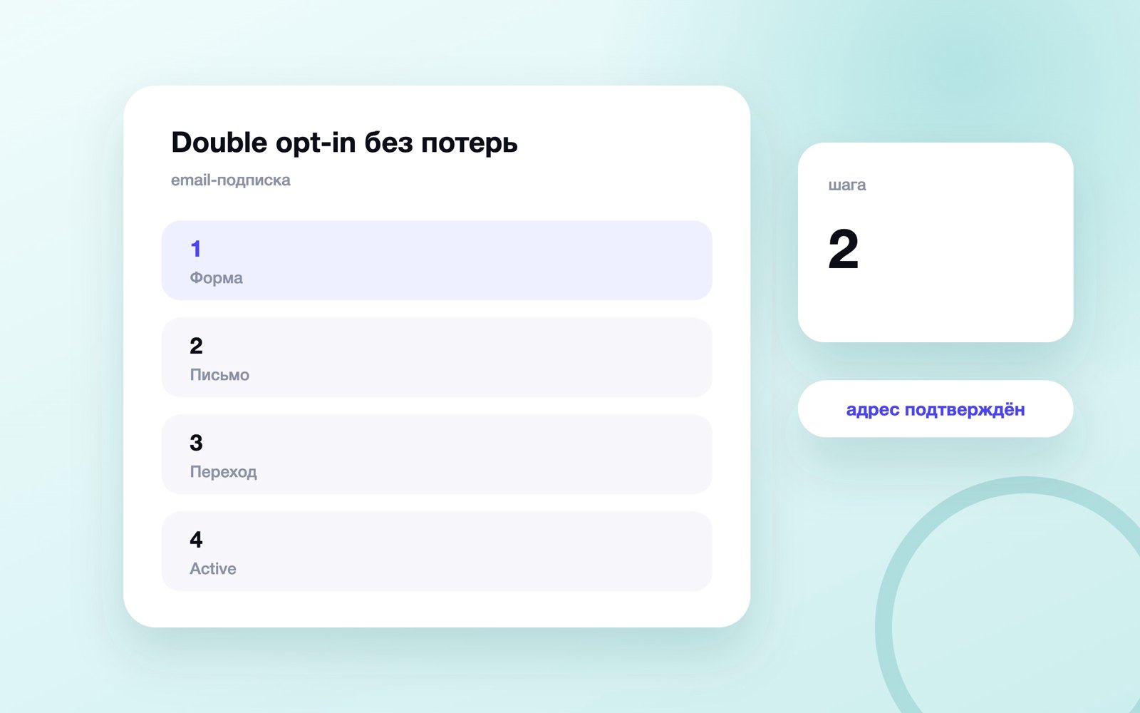 Double opt-in без потерь