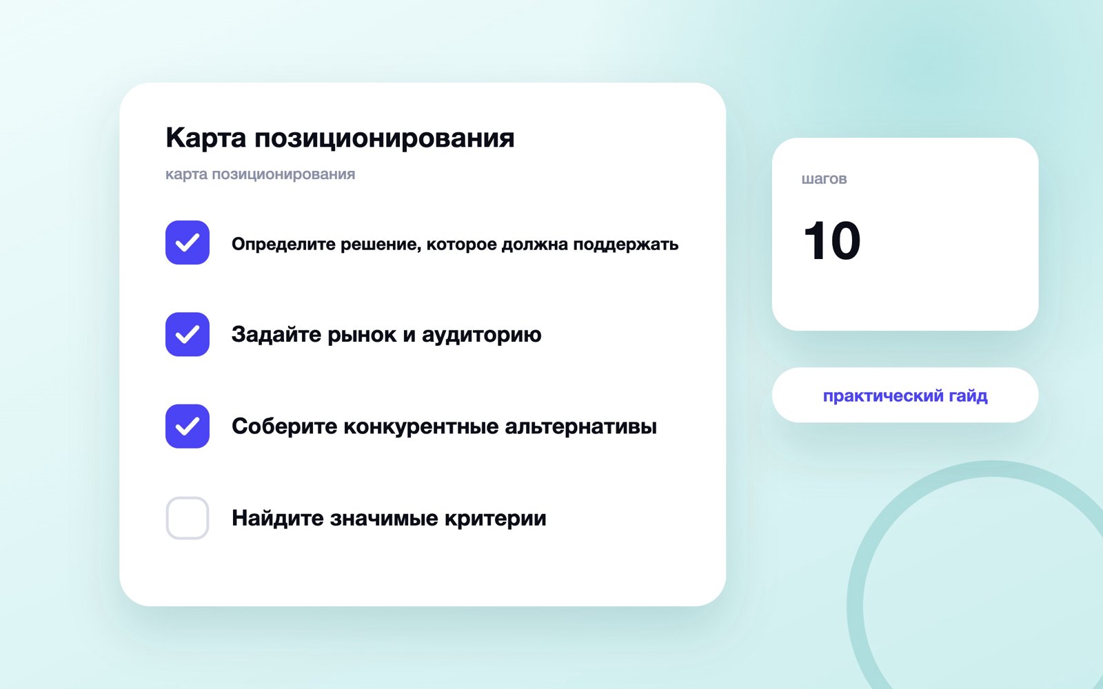 Карта позиционирования