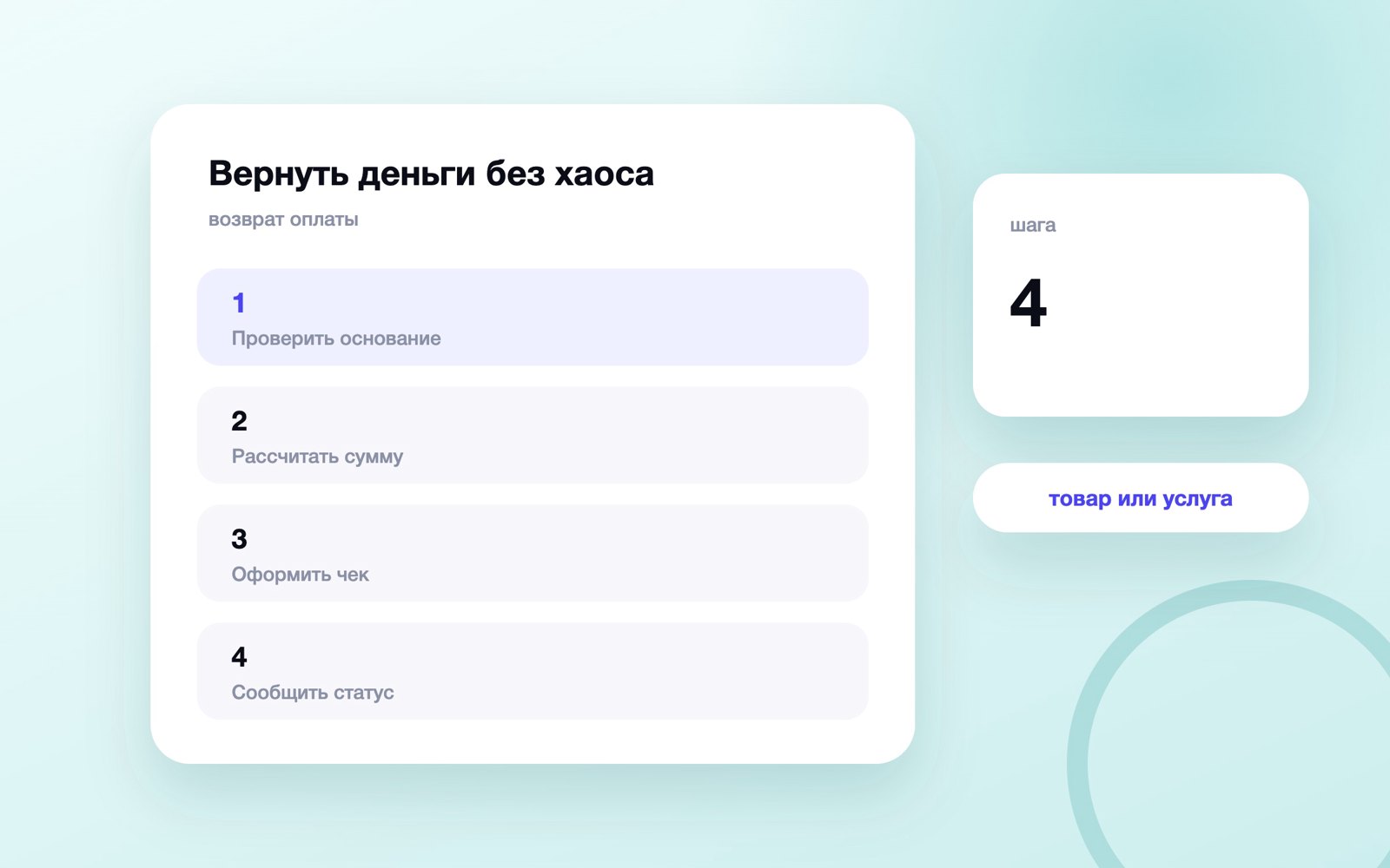 Вернуть деньги без хаоса