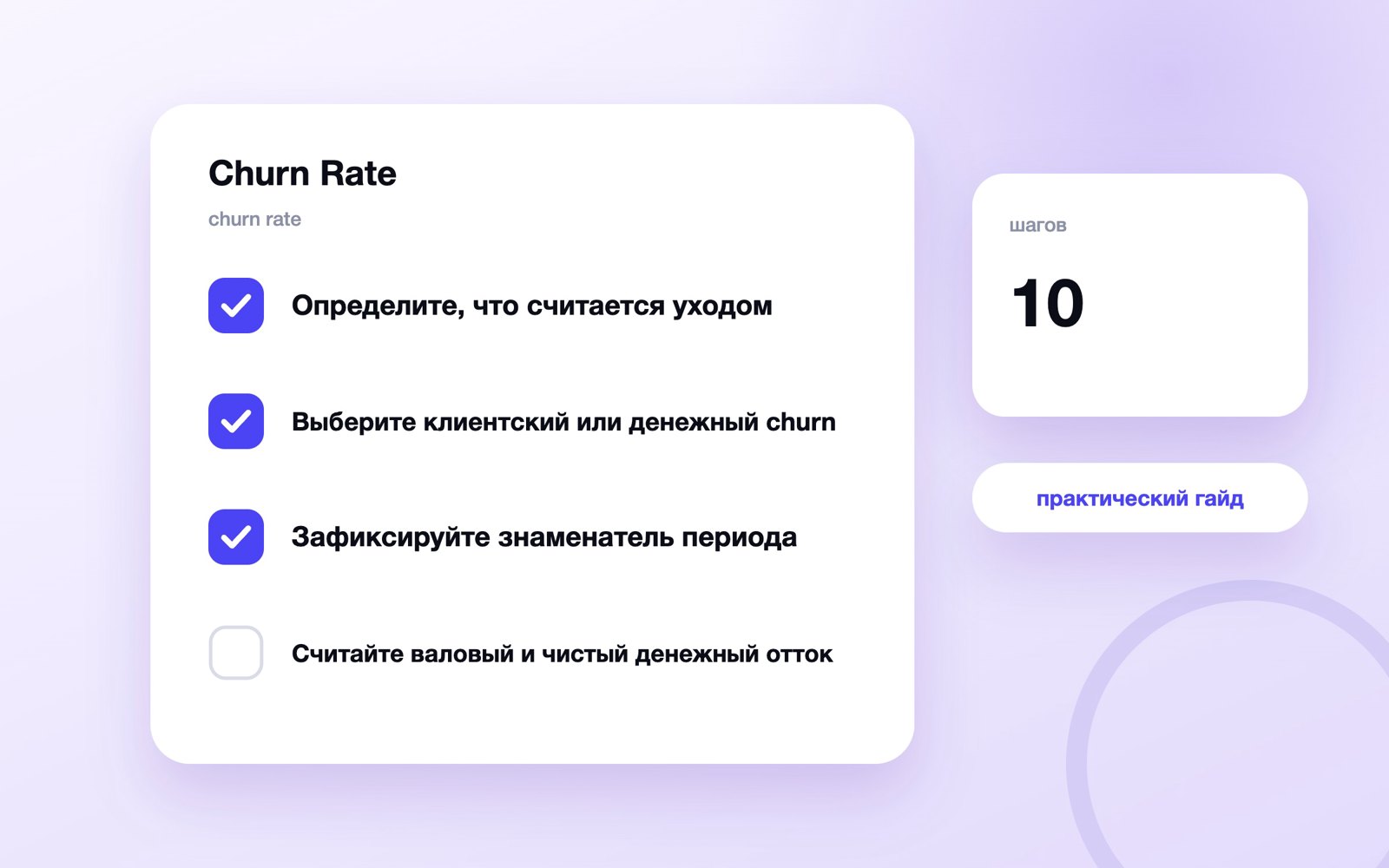Churn Rate