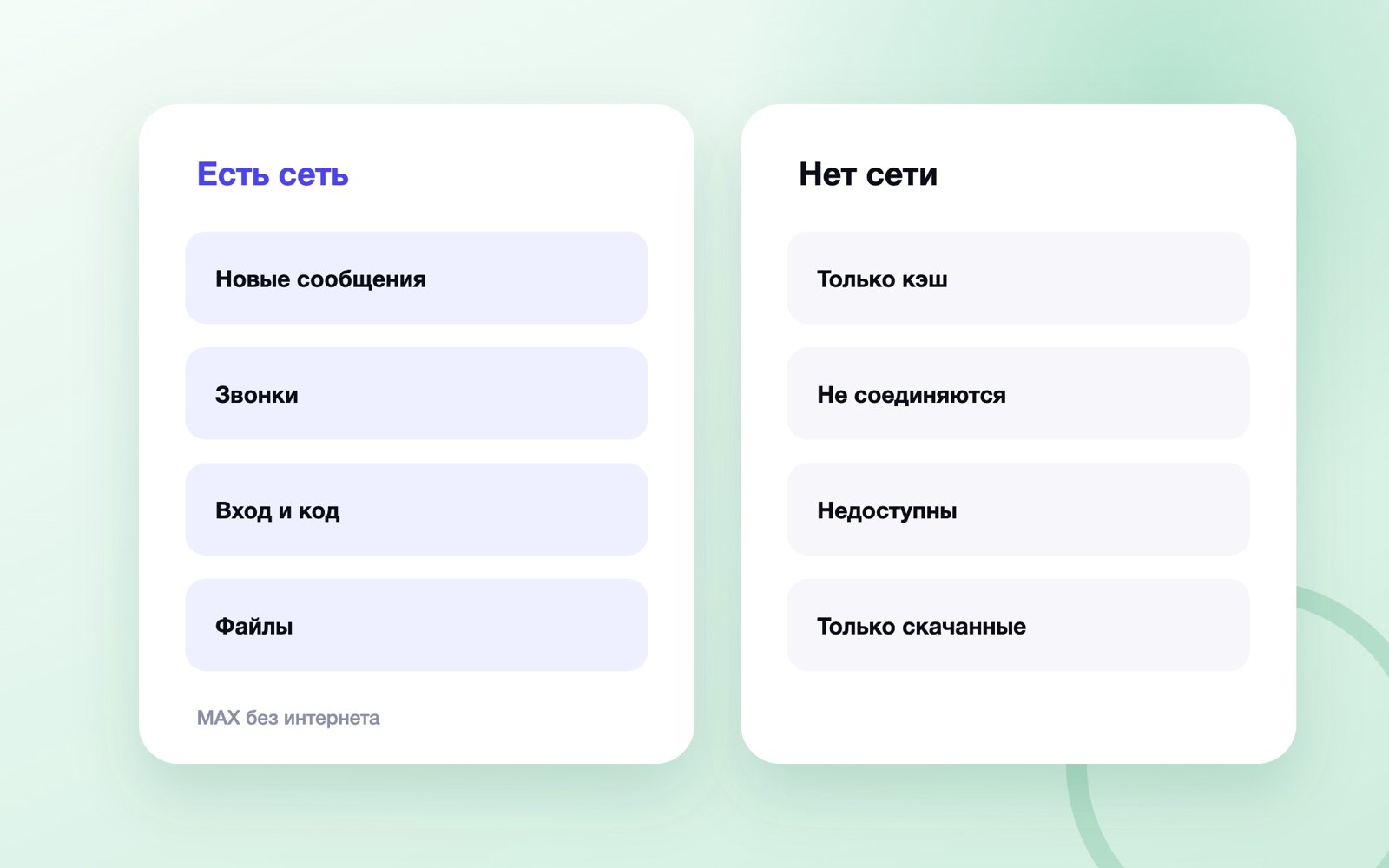 Что работает в MAX с интернетом и без сети