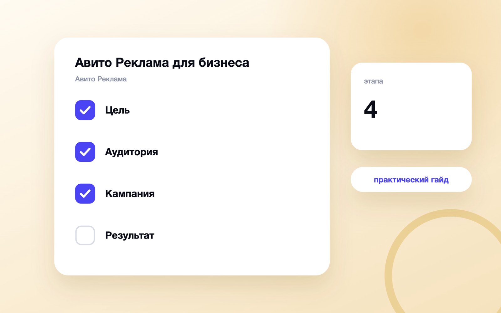 Авито Реклама для бизнеса
