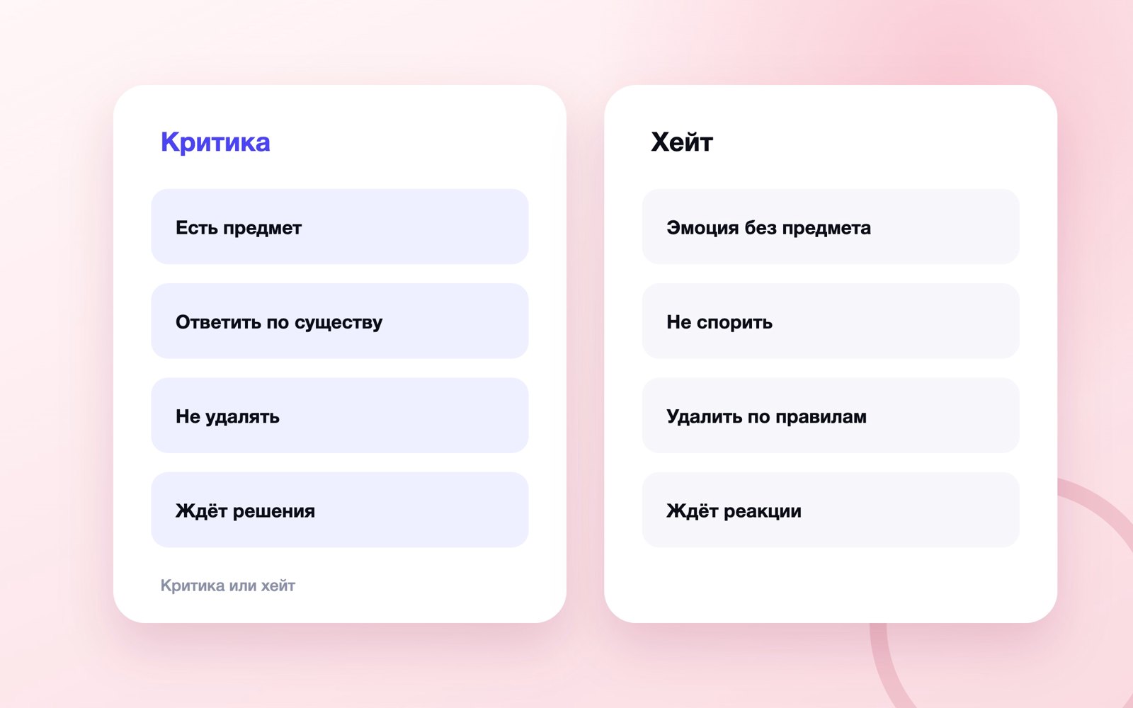 Чем критика отличается от хейта в комментариях канала