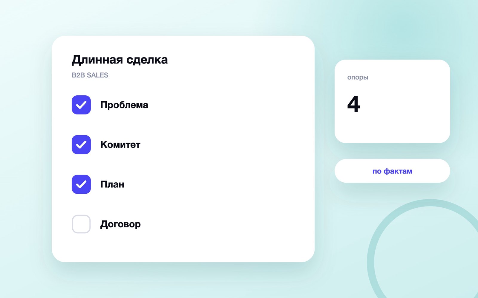 Этапы длинной B2B-сделки