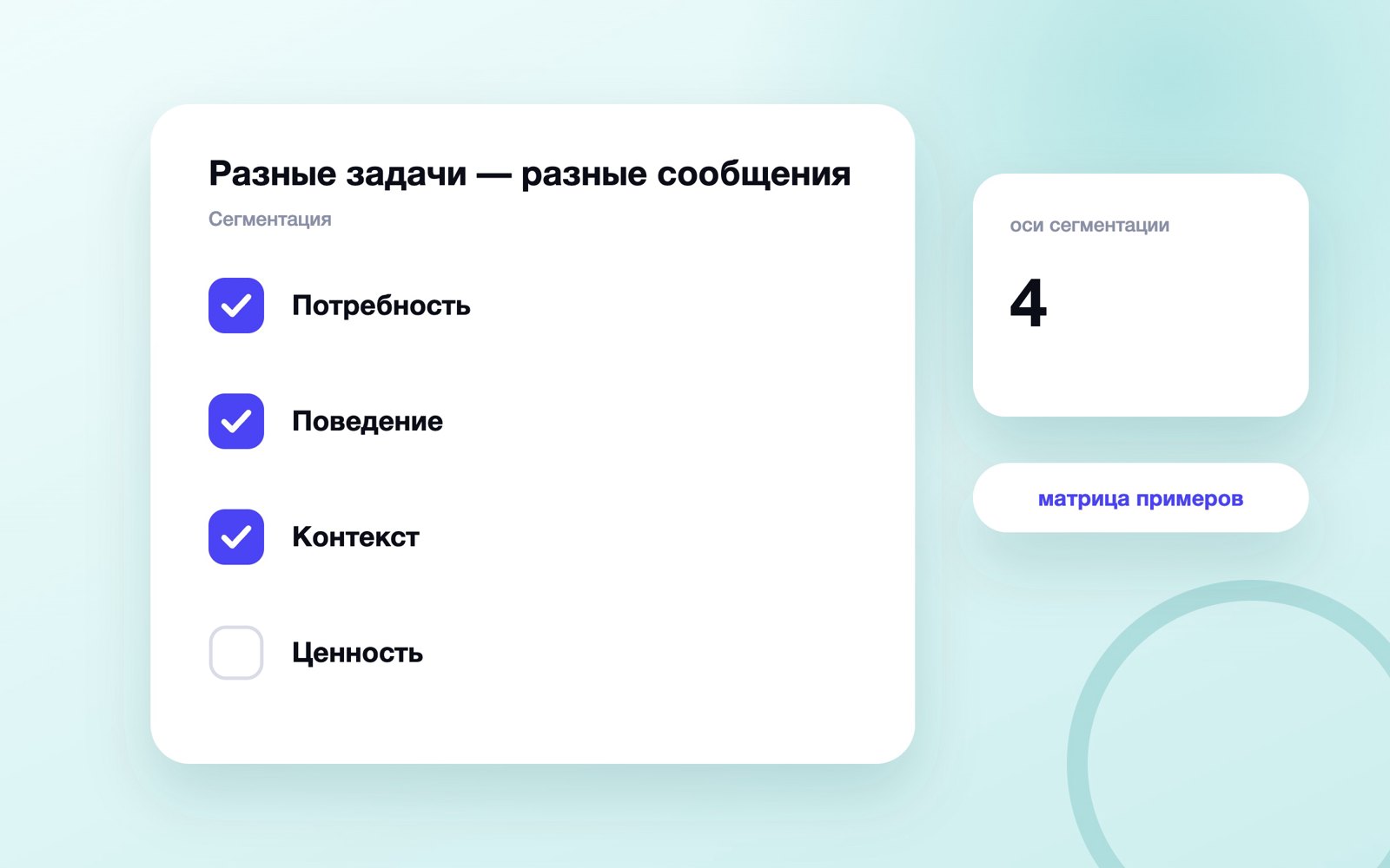 Матрица сегментации аудитории по потребности и поведению