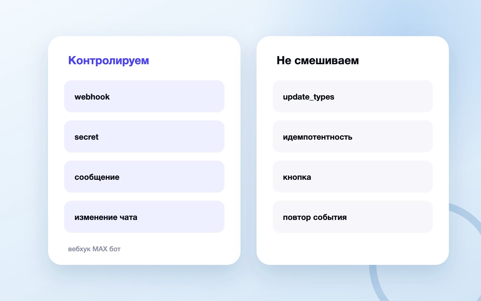 Схема по теме вебхук MAX бот