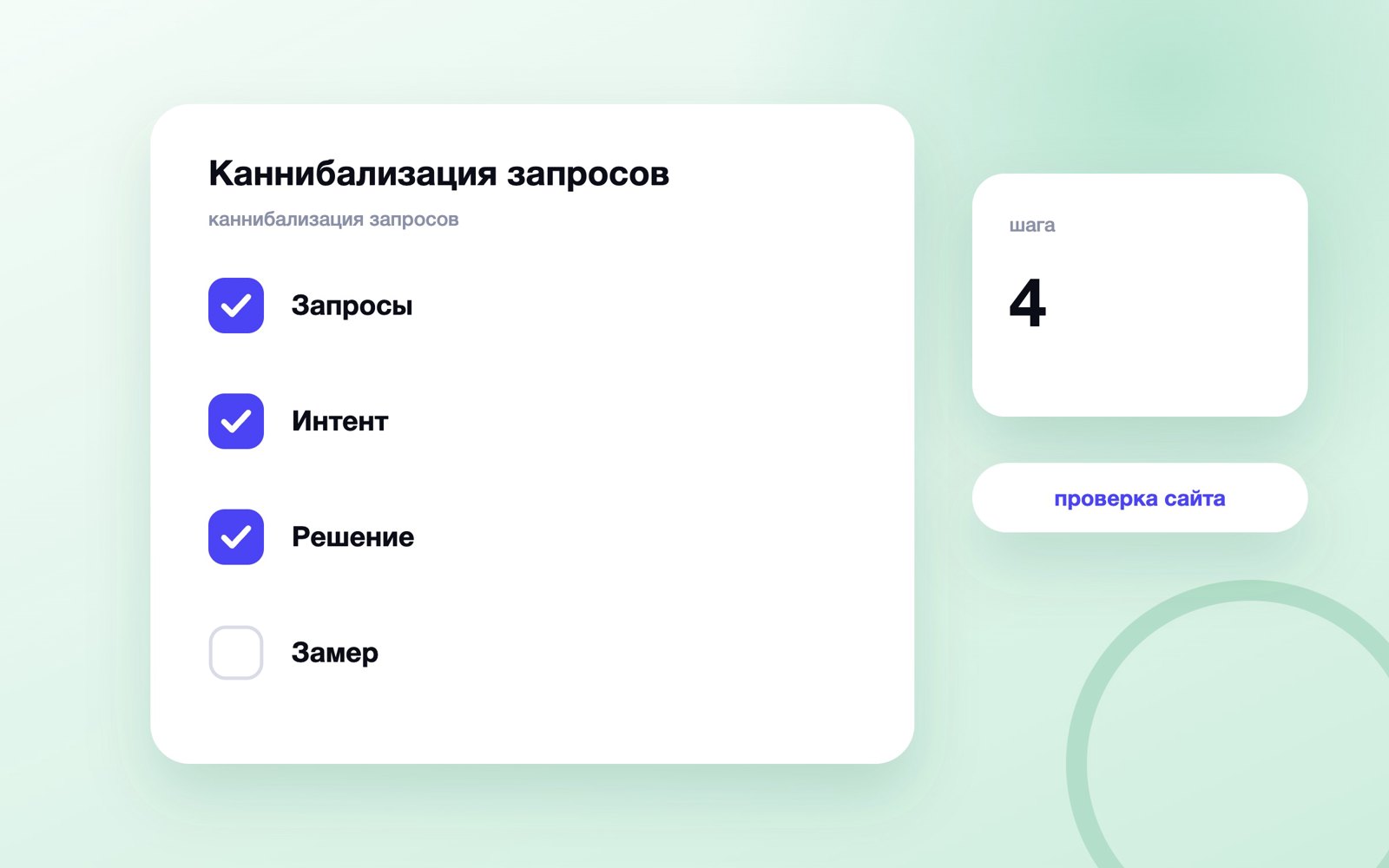 Каннибализация запросов