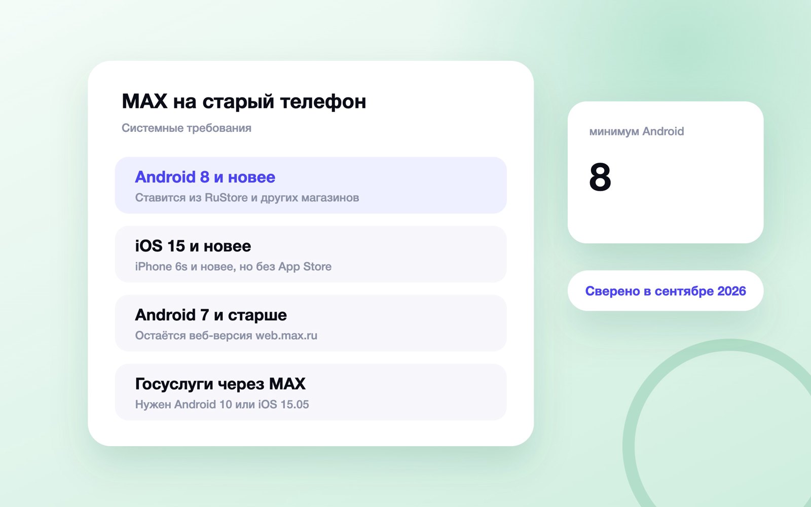 MAX на старый телефон: минимальные версии Android и iOS