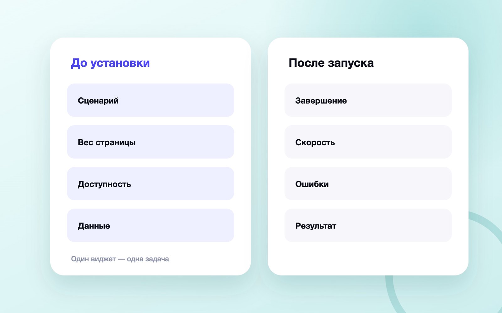 Один виджет — одна задача