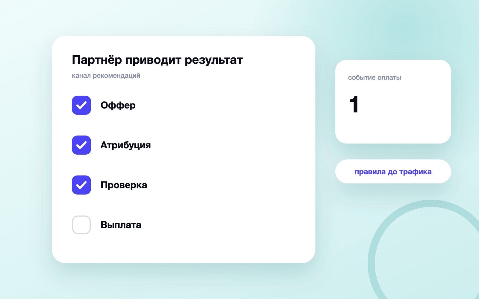 Партнёр приводит результат