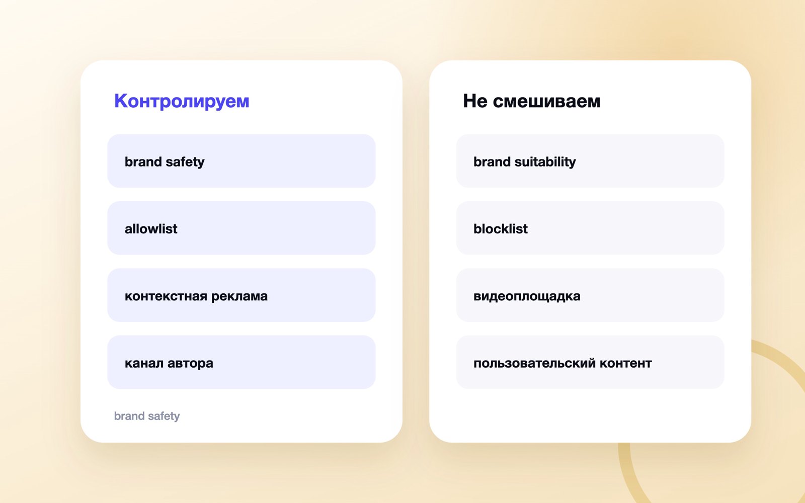 Схема по теме brand safety