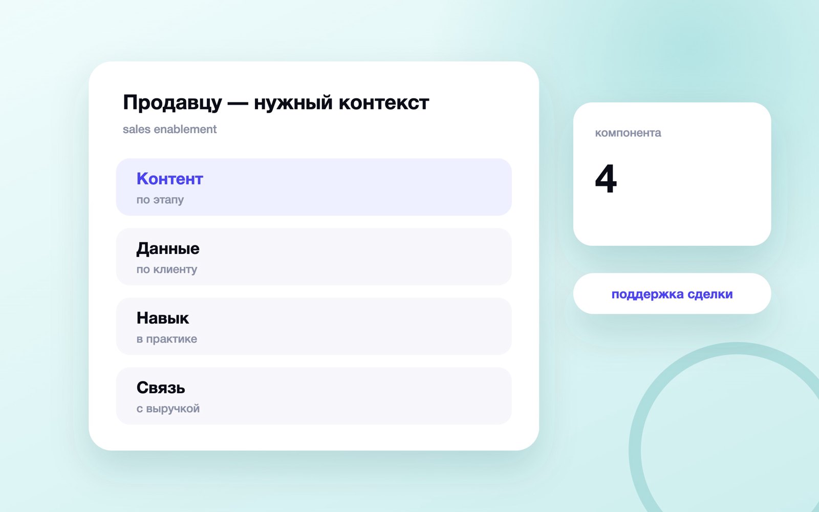 Продавцу — нужный контекст