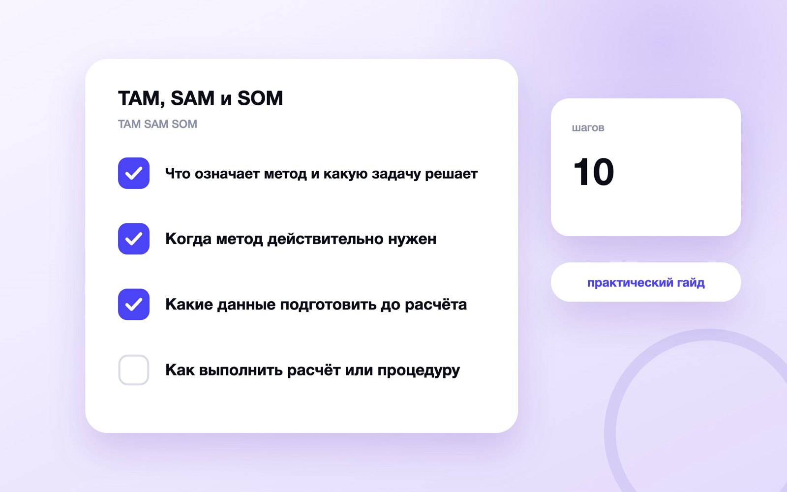 TAM, SAM и SOM
