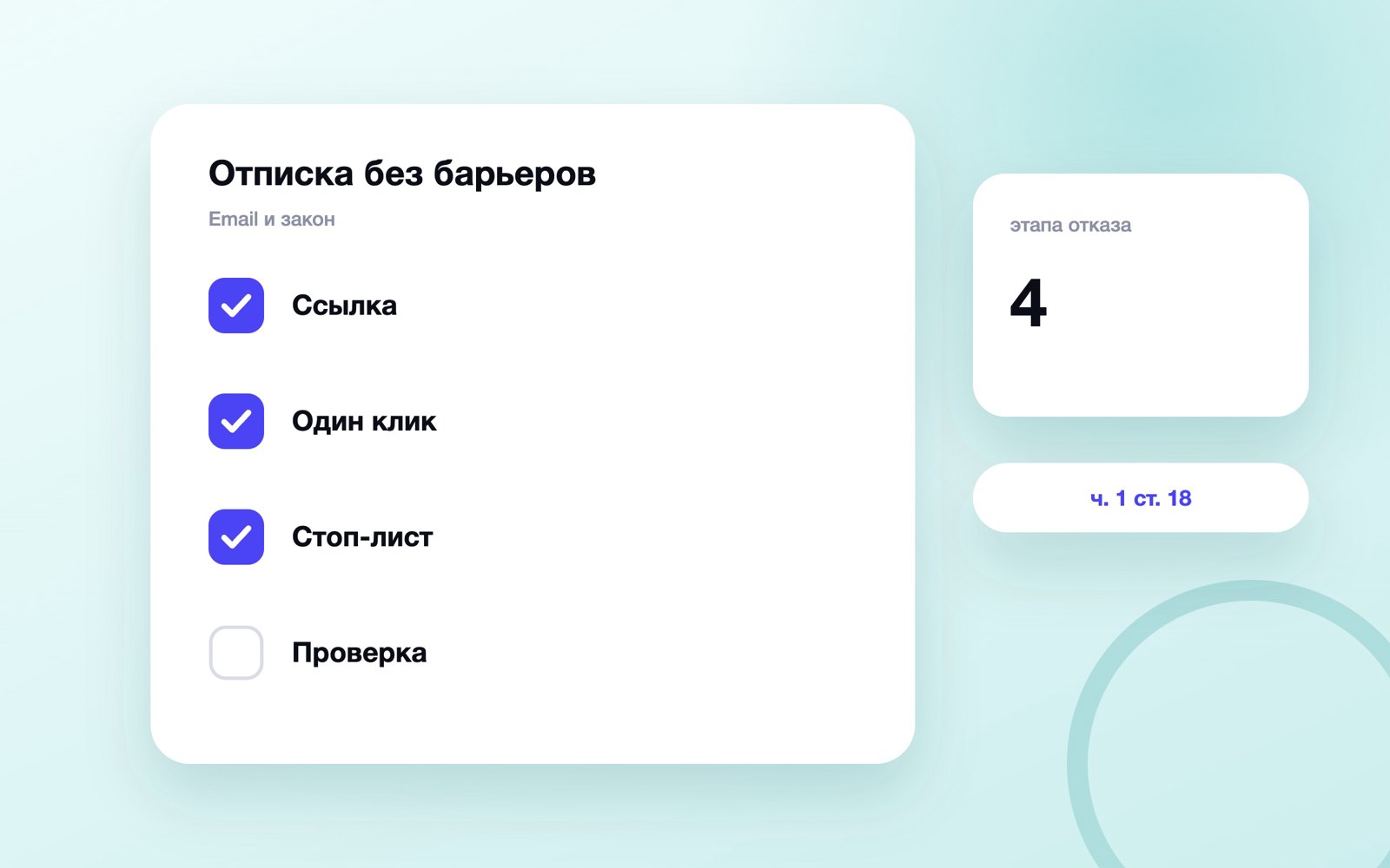 Четыре этапа отписки от email-рассылки