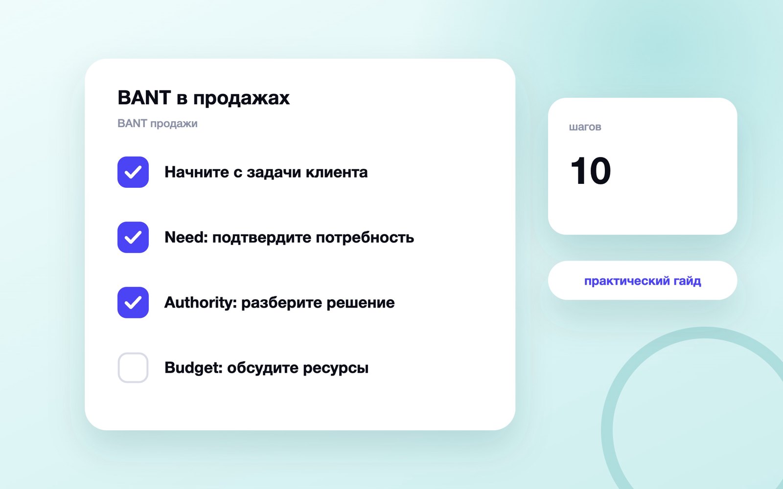 BANT в продажах