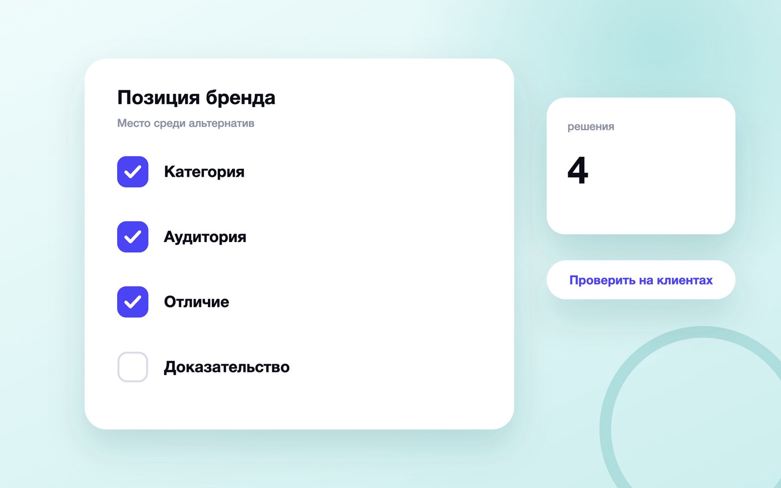 Четыре решения для позиционирования бренда