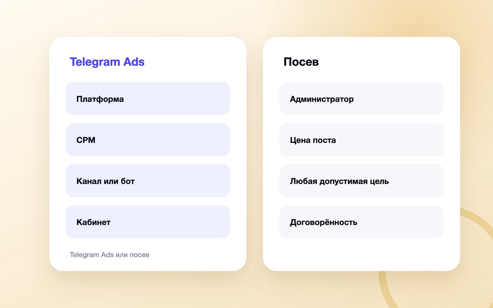 Telegram Ads