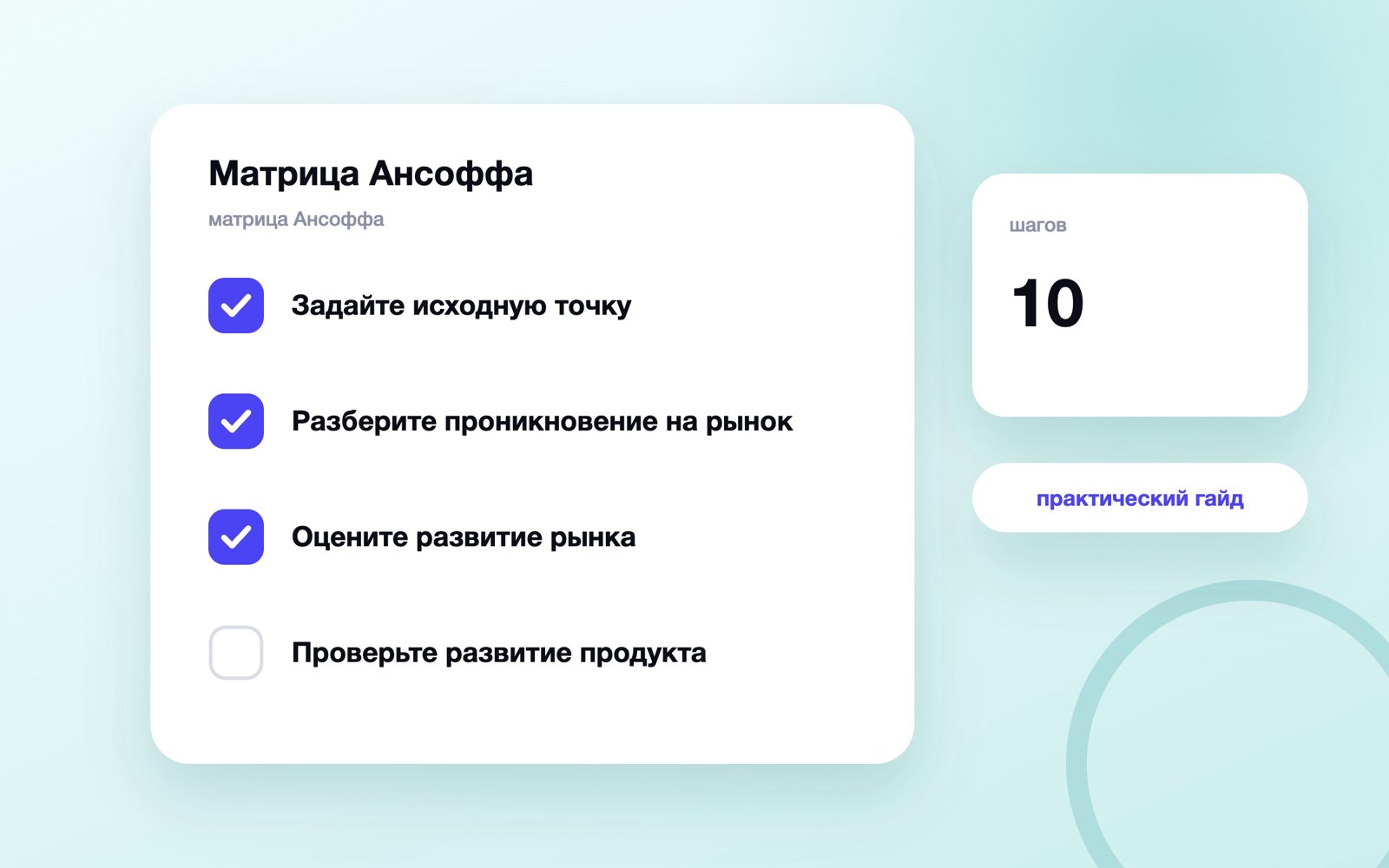 Матрица Ансоффа