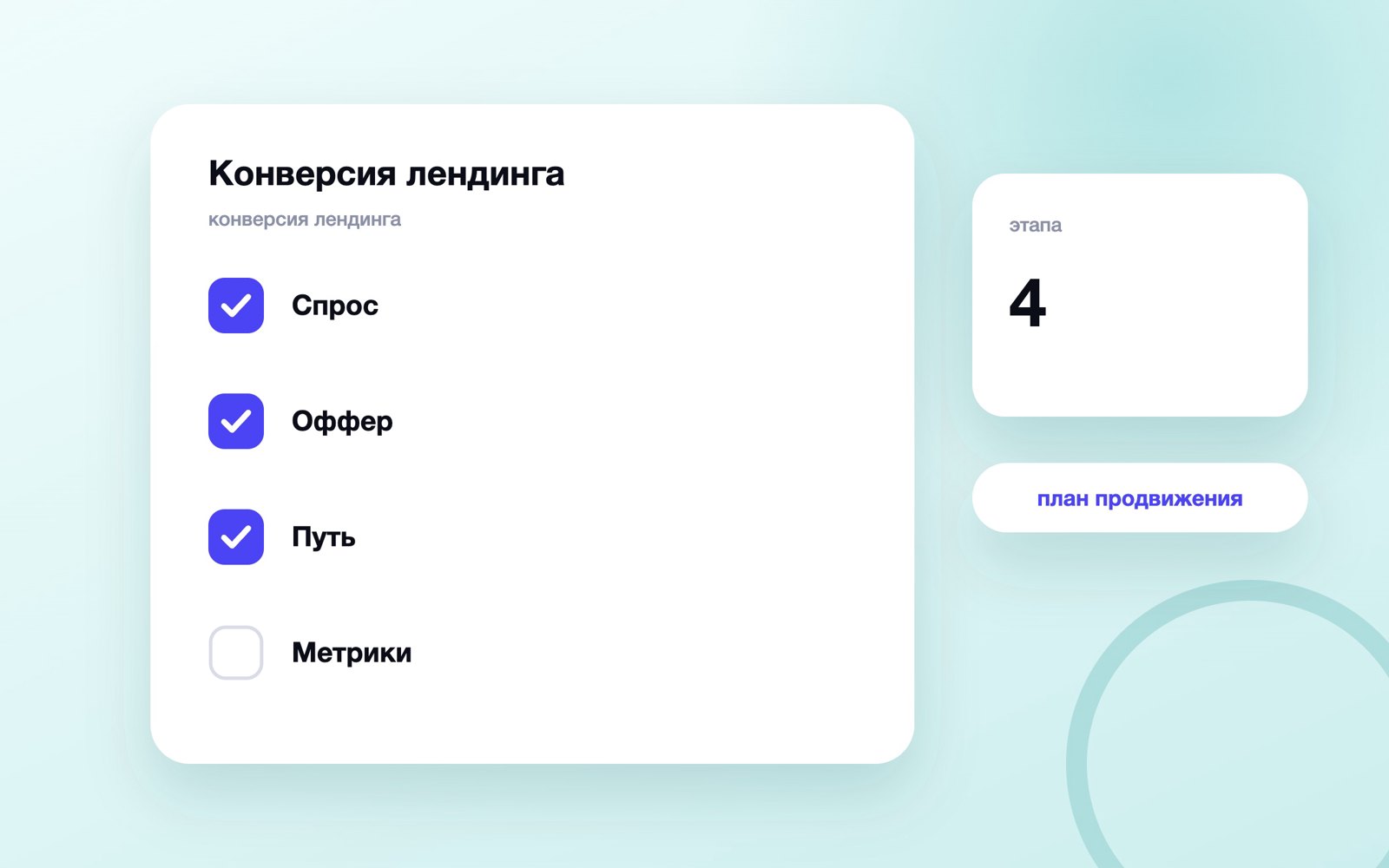 Конверсия лендинга