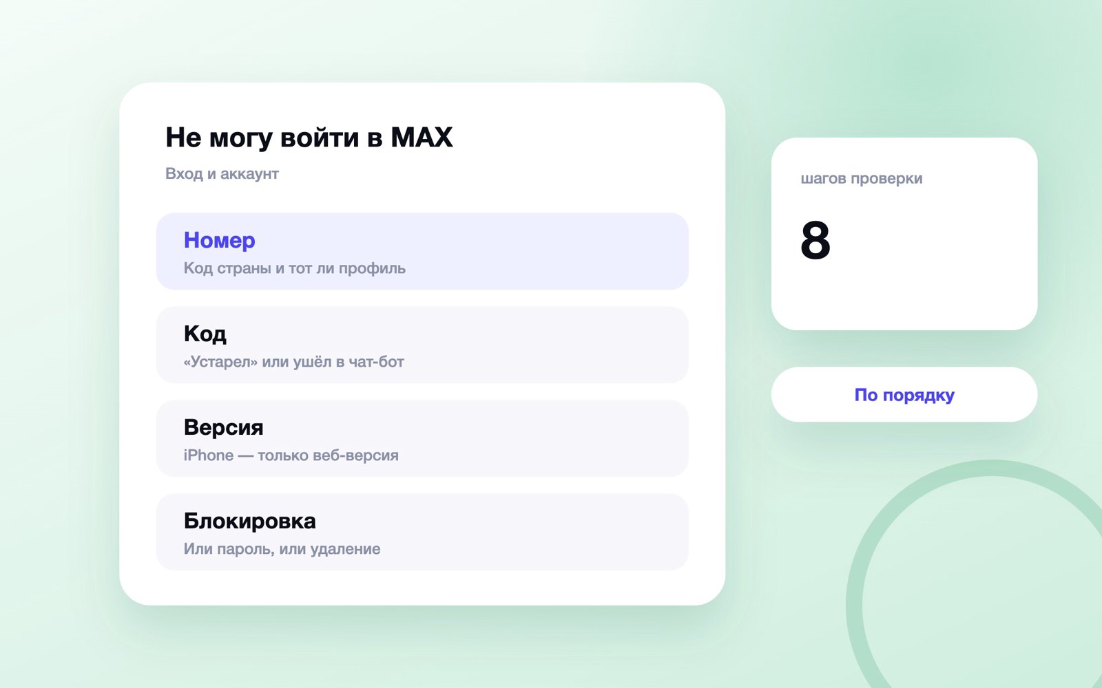 Порядок проверки входа в MAX