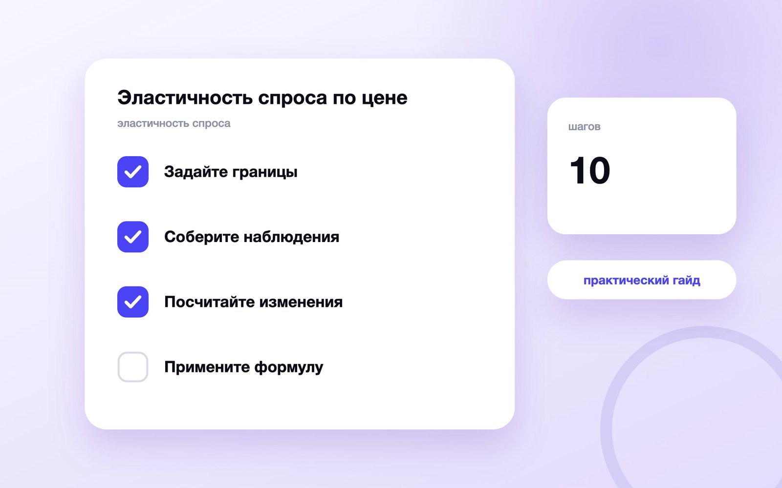 Эластичность спроса по цене