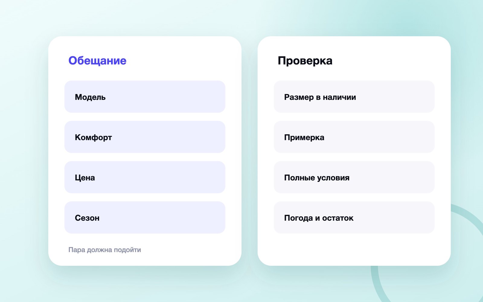 Сезонная реклама магазина обуви и путь примерки