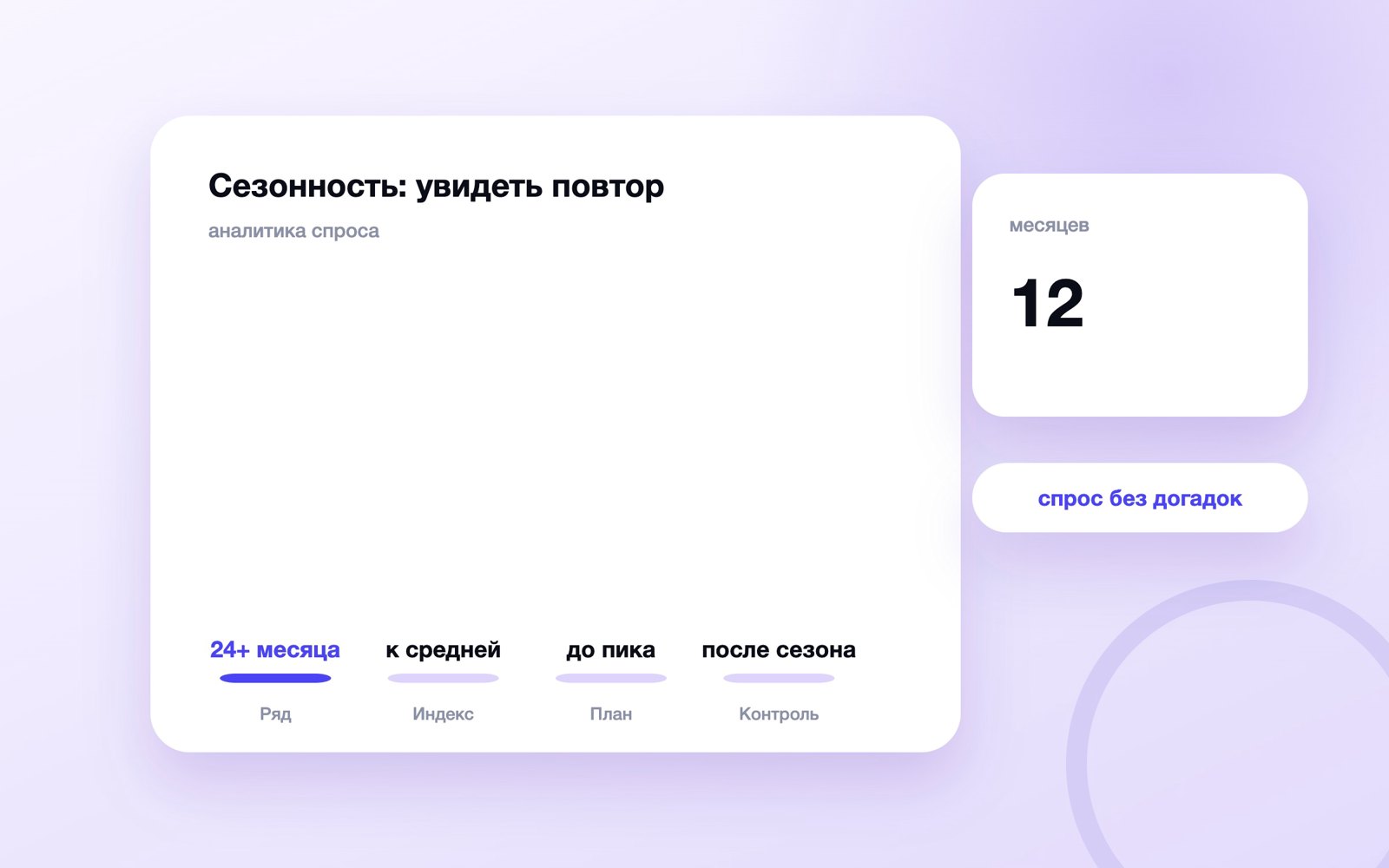 Сезонность: увидеть повтор