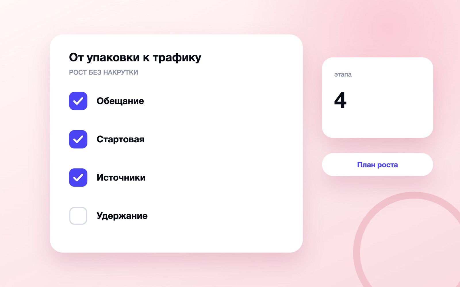 Продвижение Telegram-канала