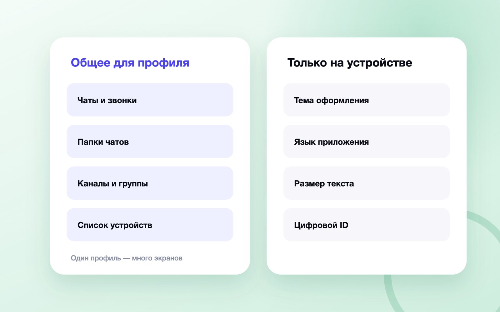 Что в MAX общее для устройств, а что нет