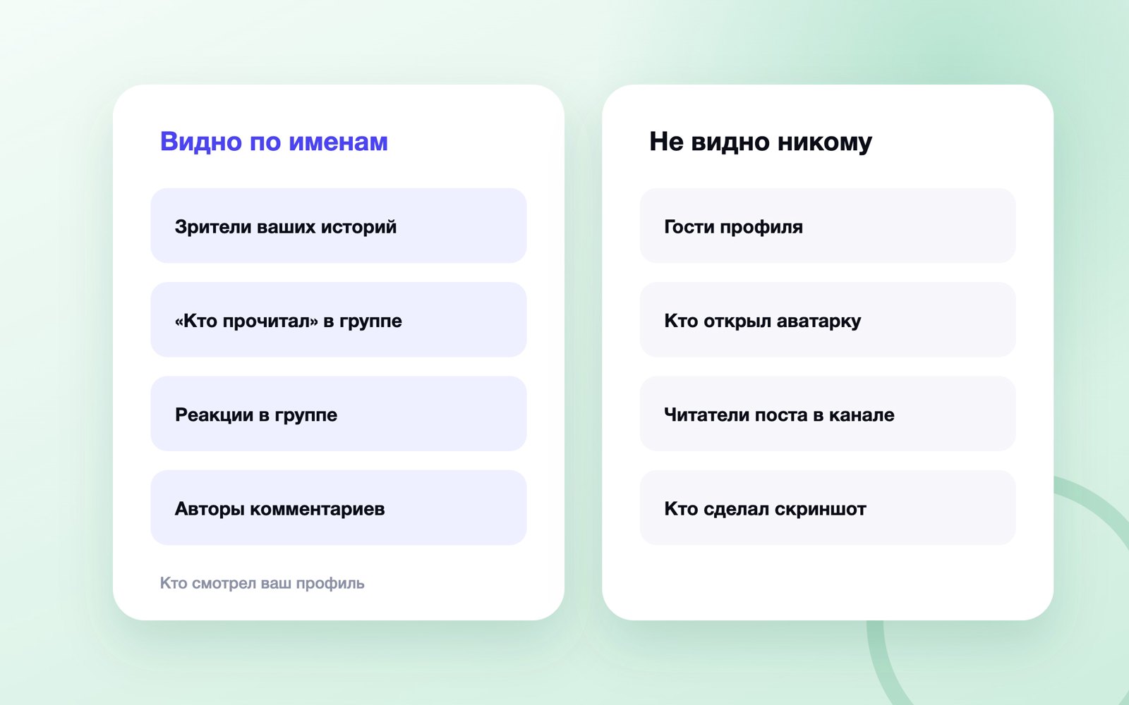 Что в MAX видно по именам, а что не видно никому