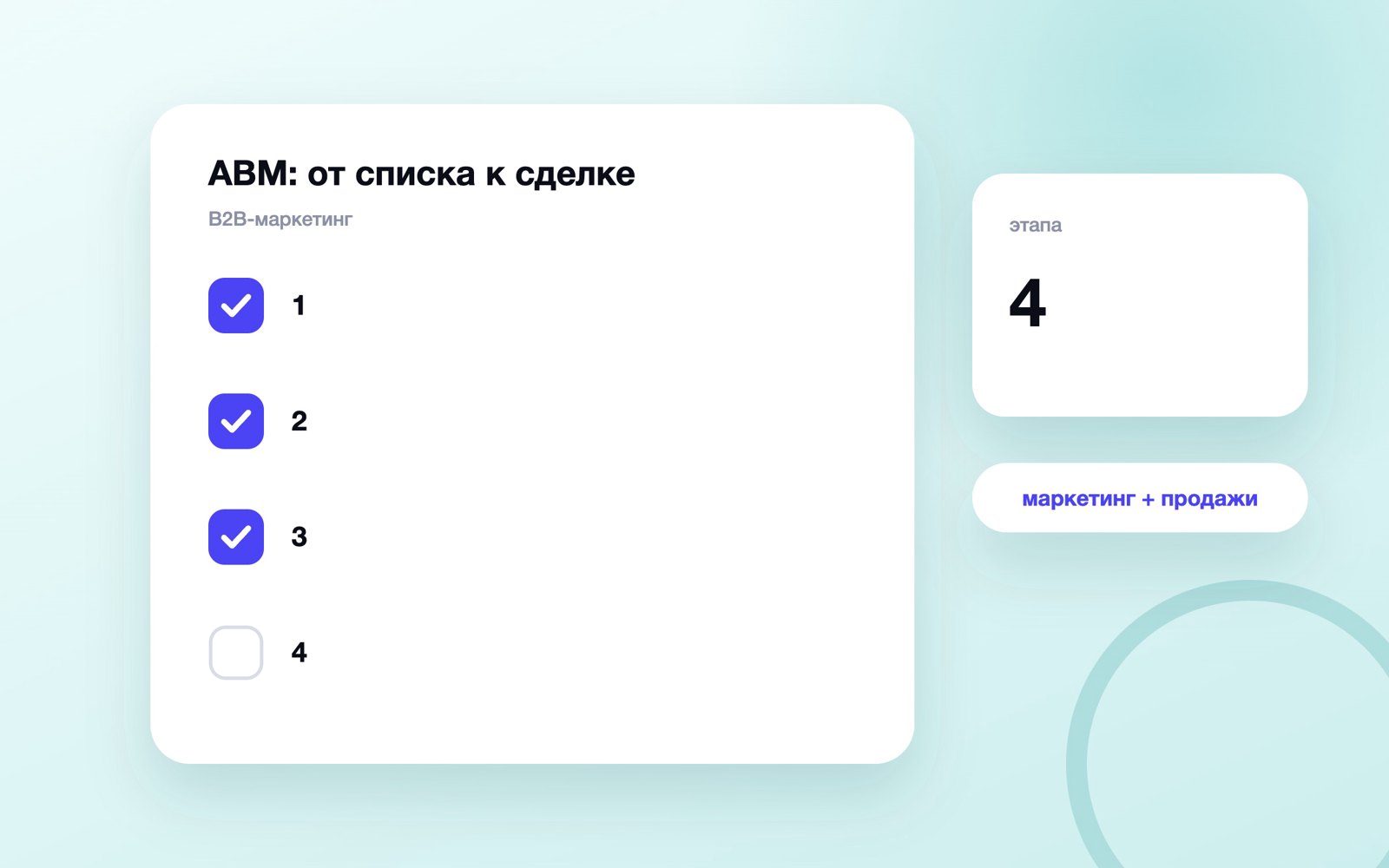 ABM: от списка к сделке