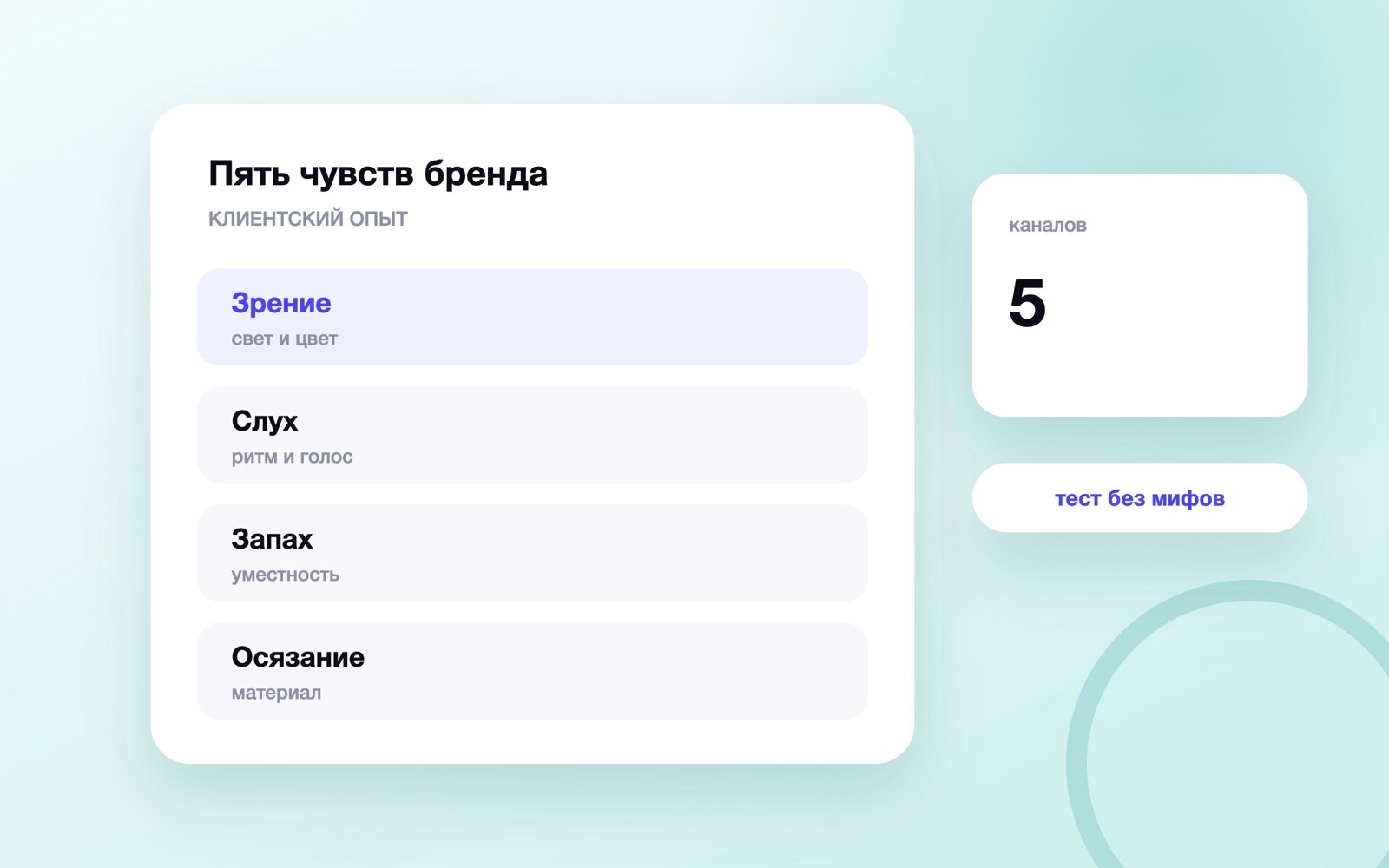 Пять каналов сенсорного маркетинга