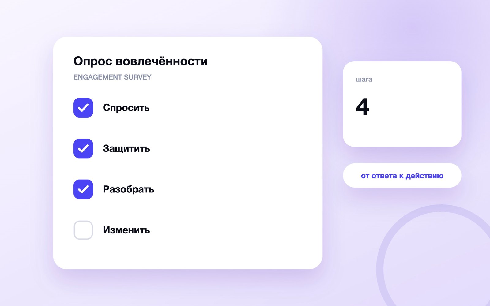 Четыре шага опроса вовлечённости сотрудников