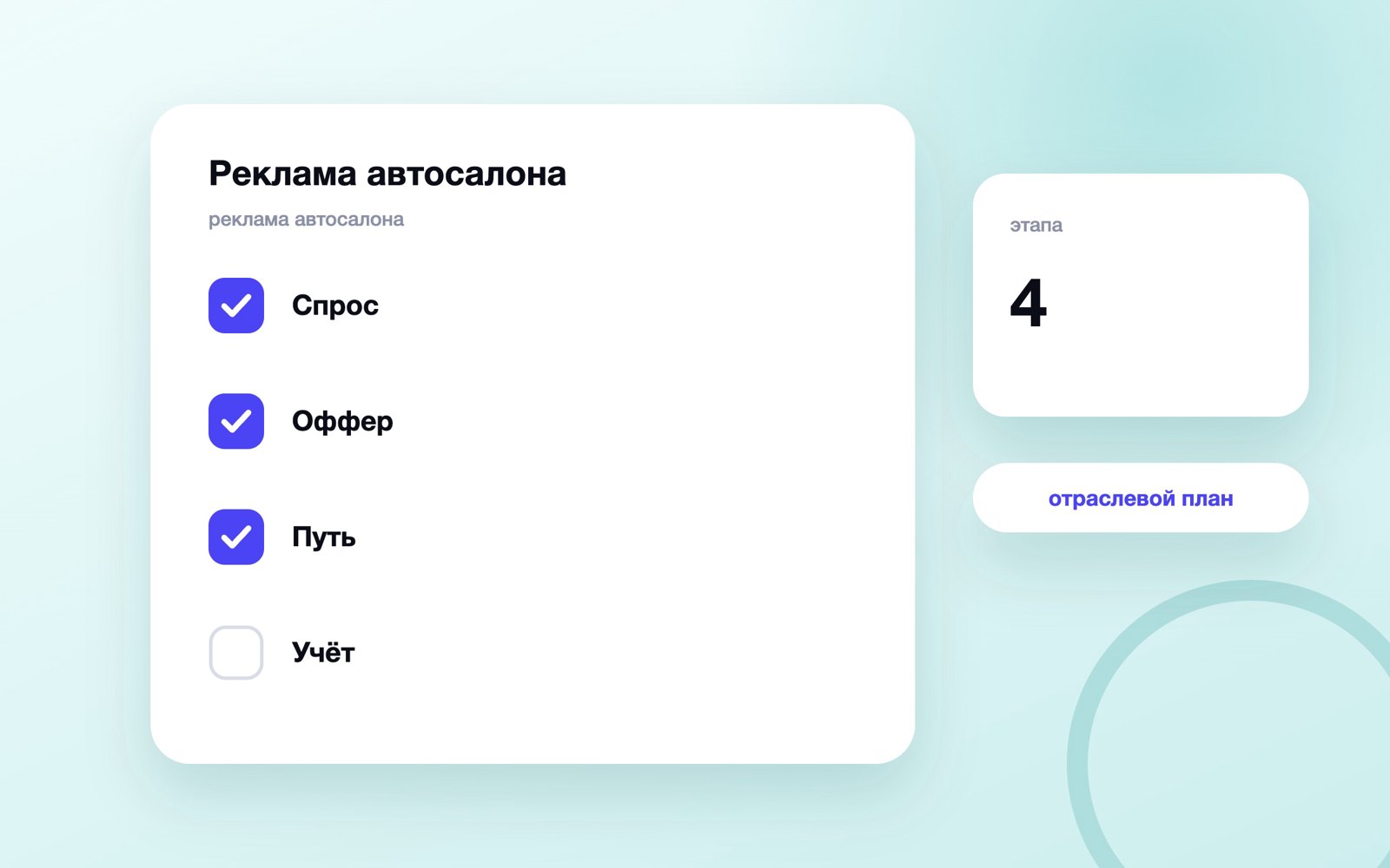 Реклама автосалона