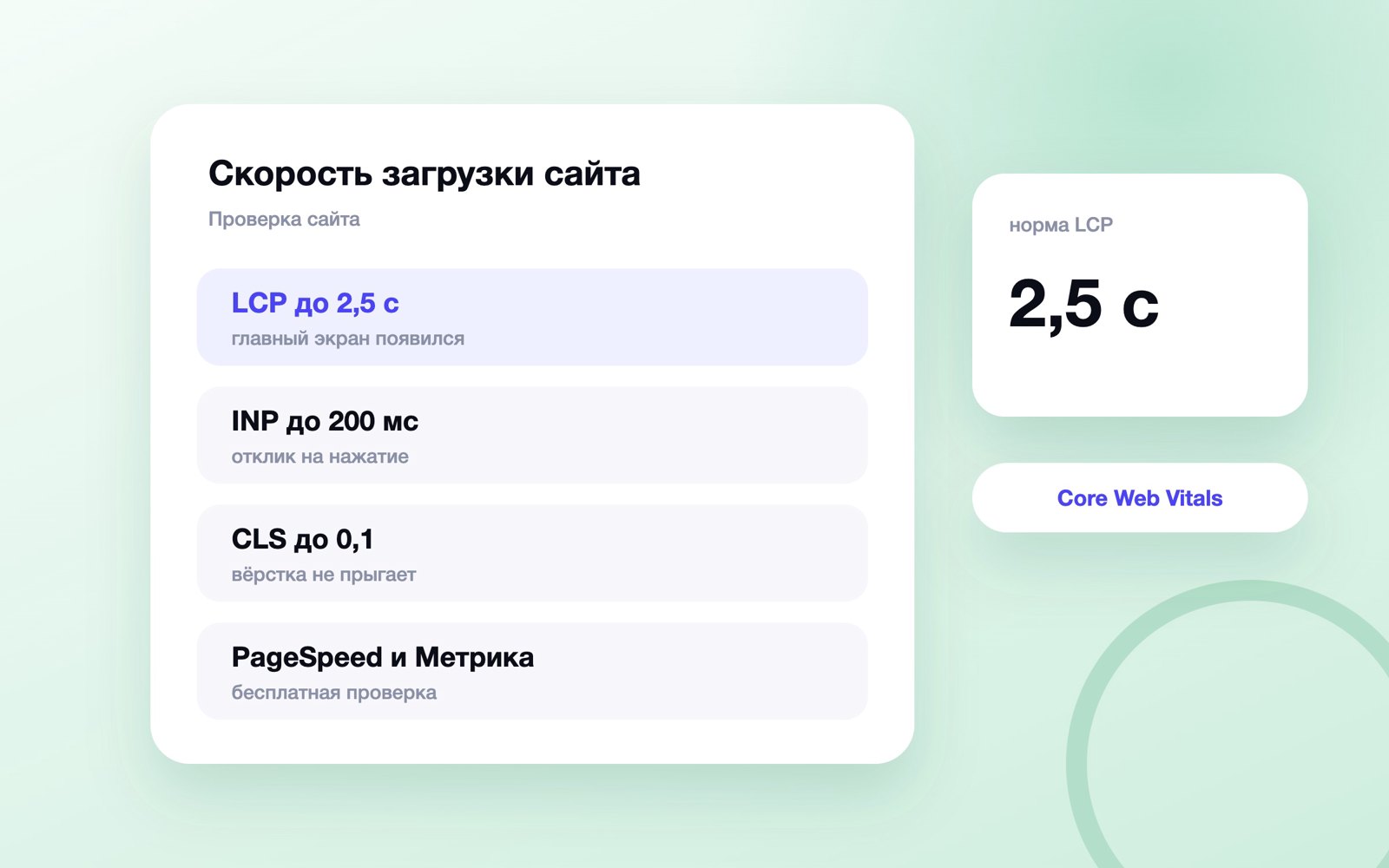 Нормы скорости загрузки сайта по Google