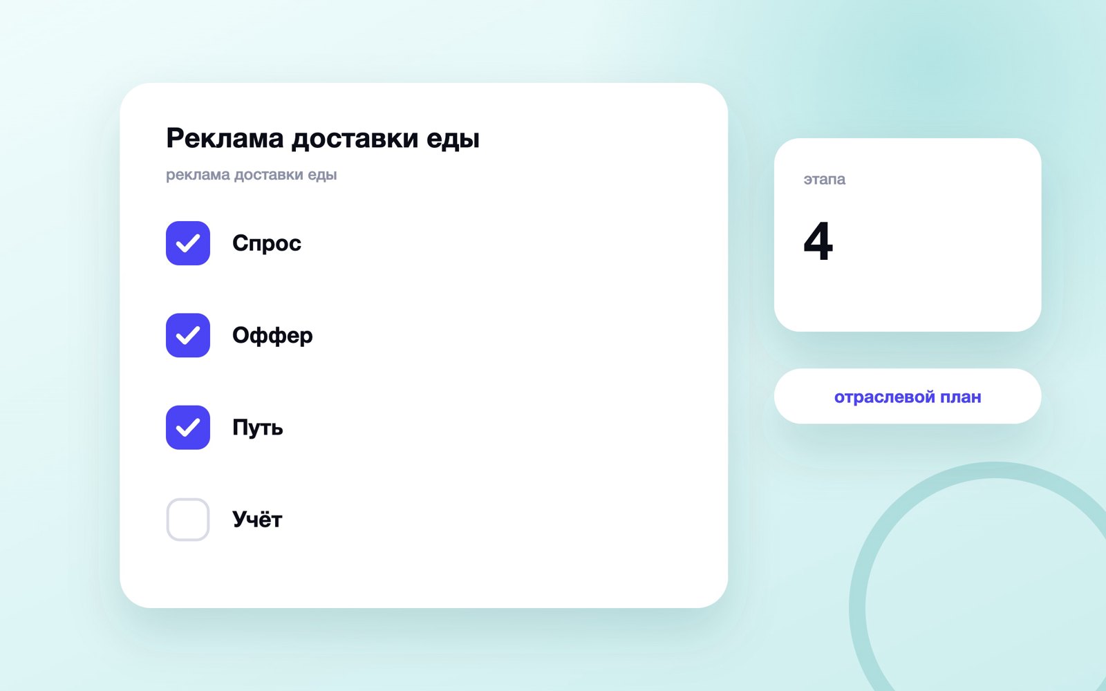 Реклама доставки еды
