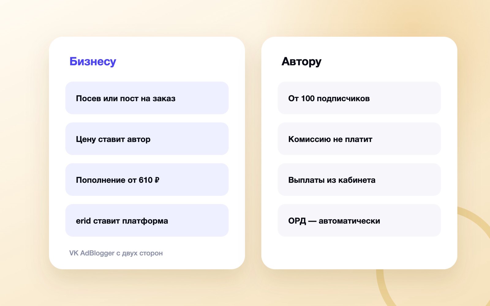 VK AdBlogger для рекламодателя и автора
