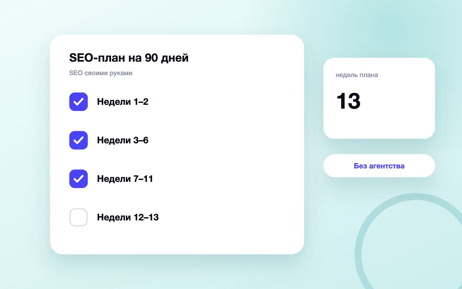 План продвижения сайта в Яндексе на 13 недель