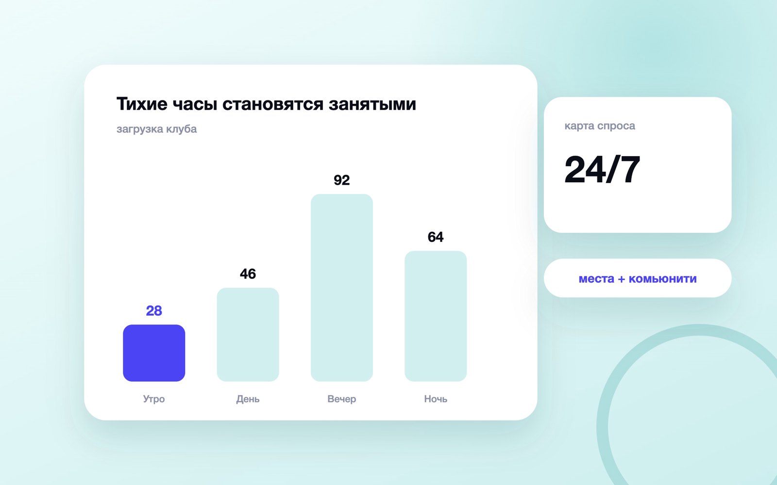 Тихие часы становятся занятыми