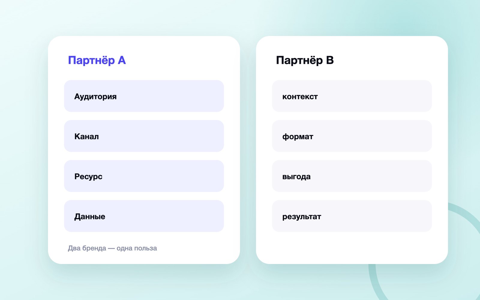 Два бренда — одна польза