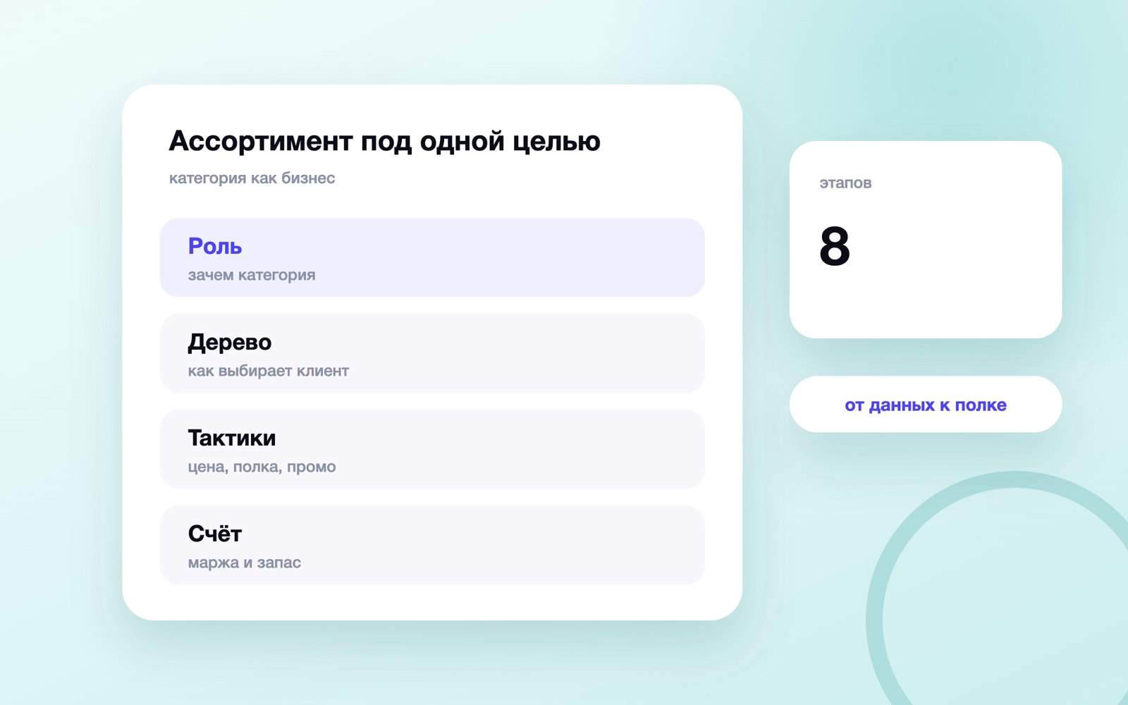 Ассортимент под одной целью