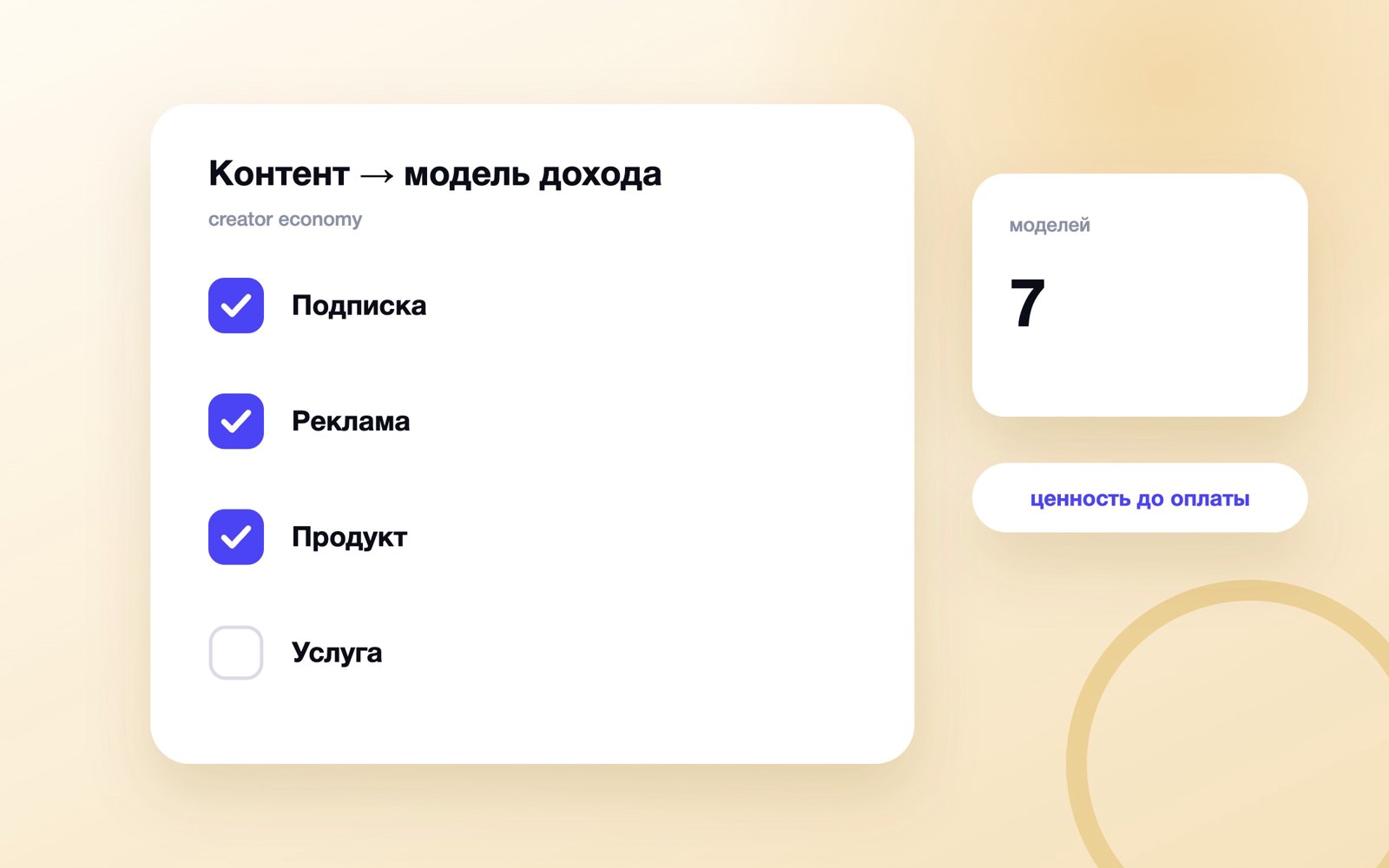 Контент → модель дохода