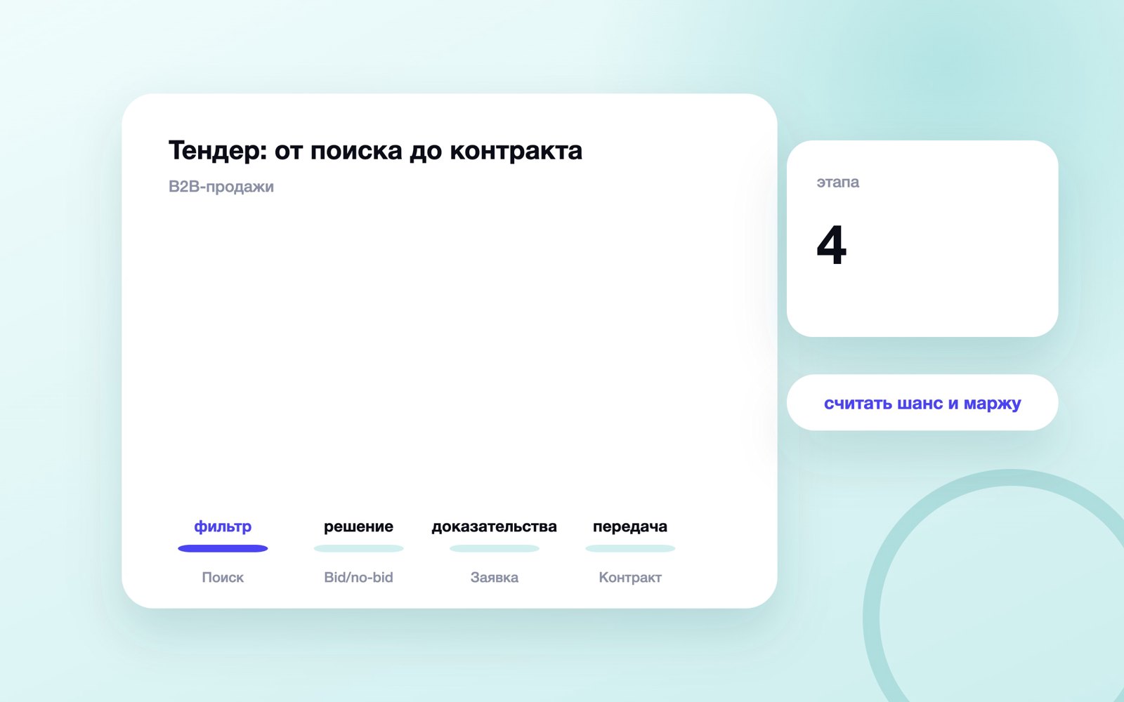 Тендер: от поиска до контракта