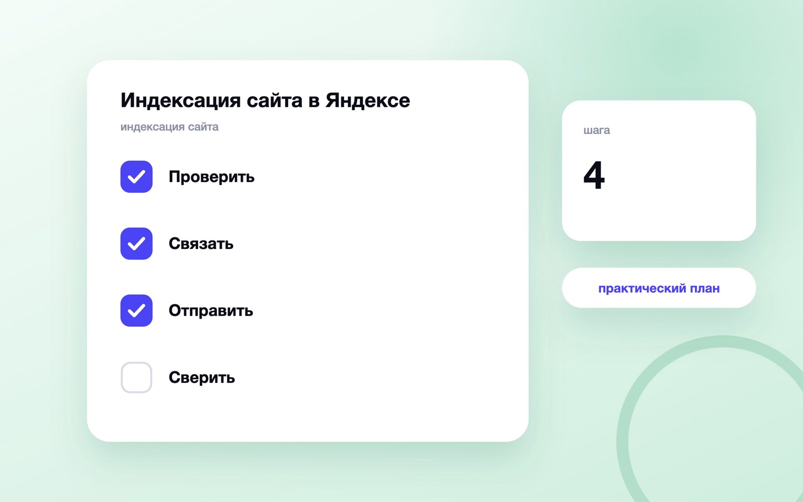 Индексация сайта в Яндексе