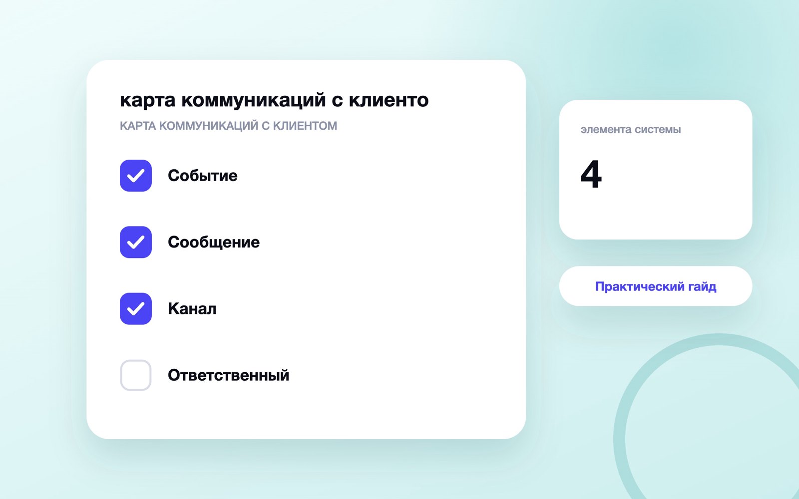 Схема работы: карта коммуникаций с клиентом