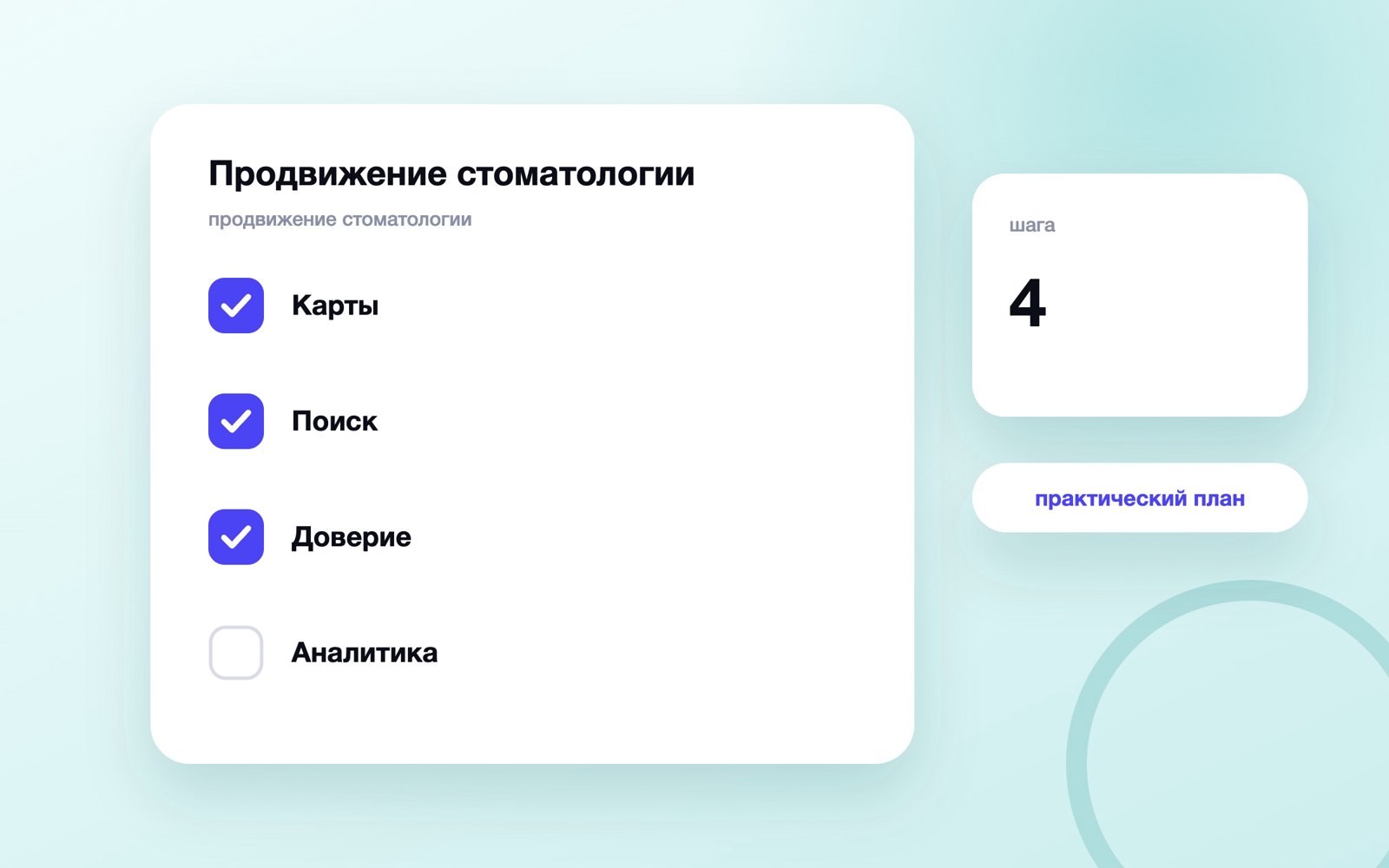 Продвижение стоматологии