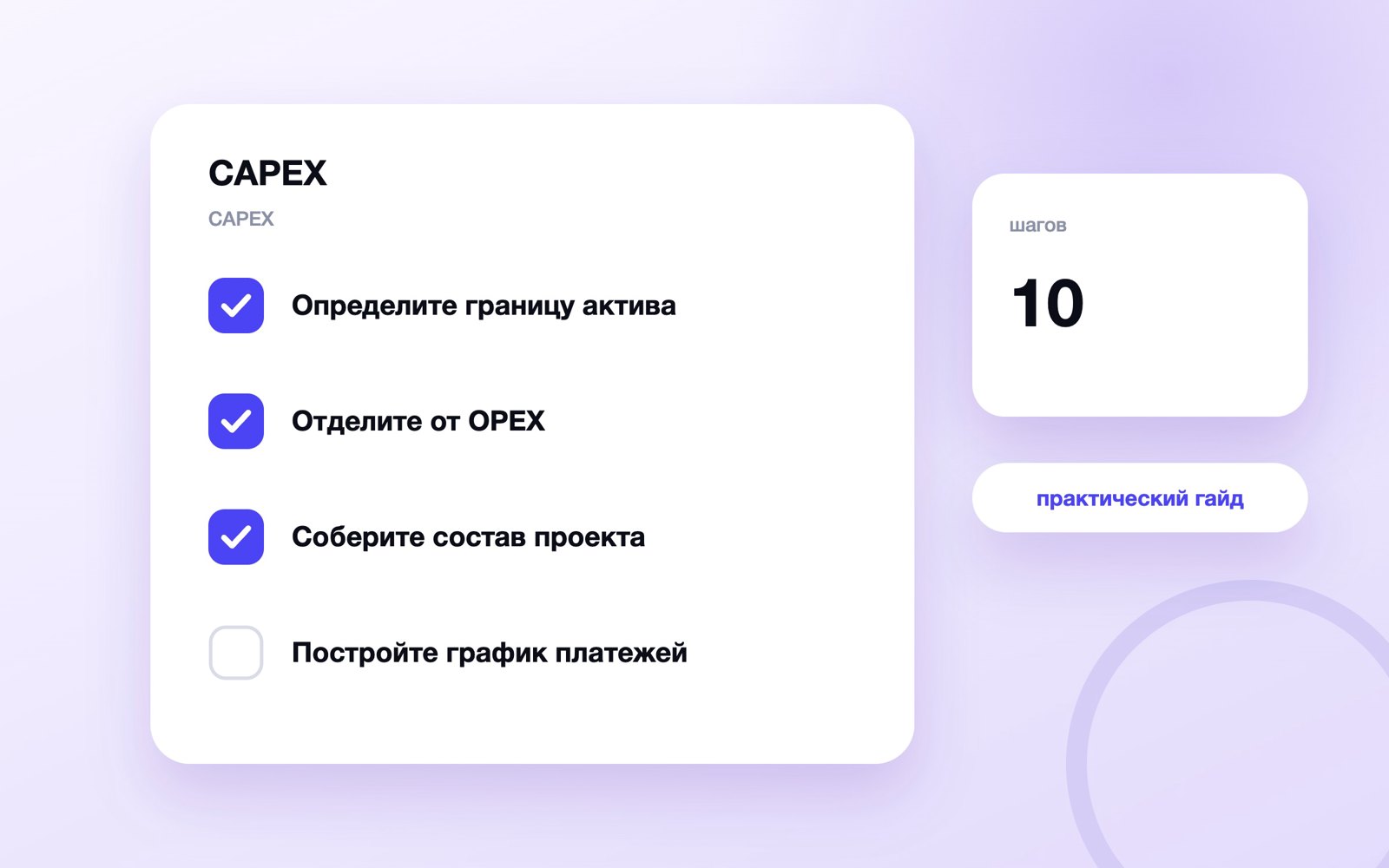 CAPEX