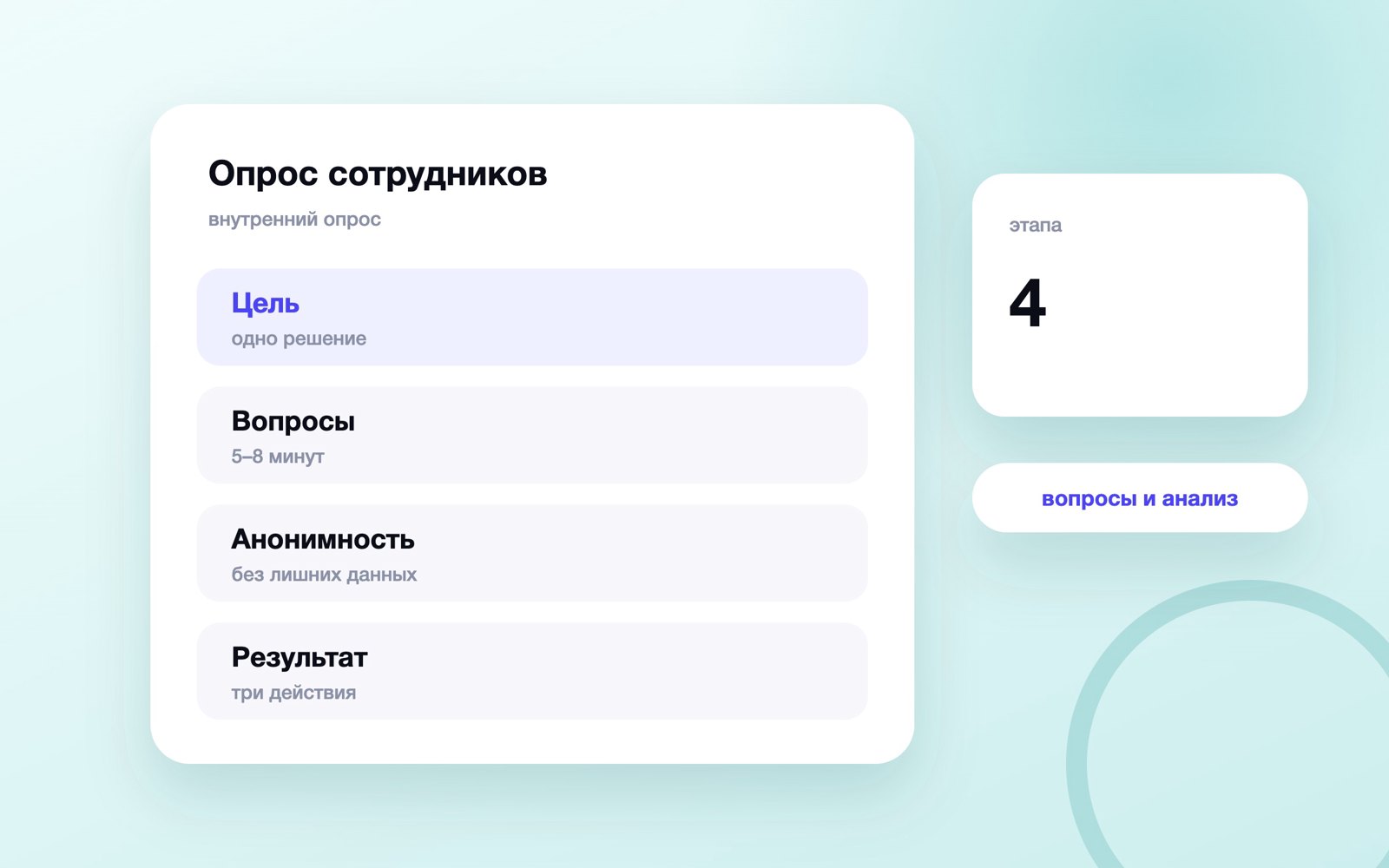 Опрос сотрудников: вопросы, анонимность и анализ