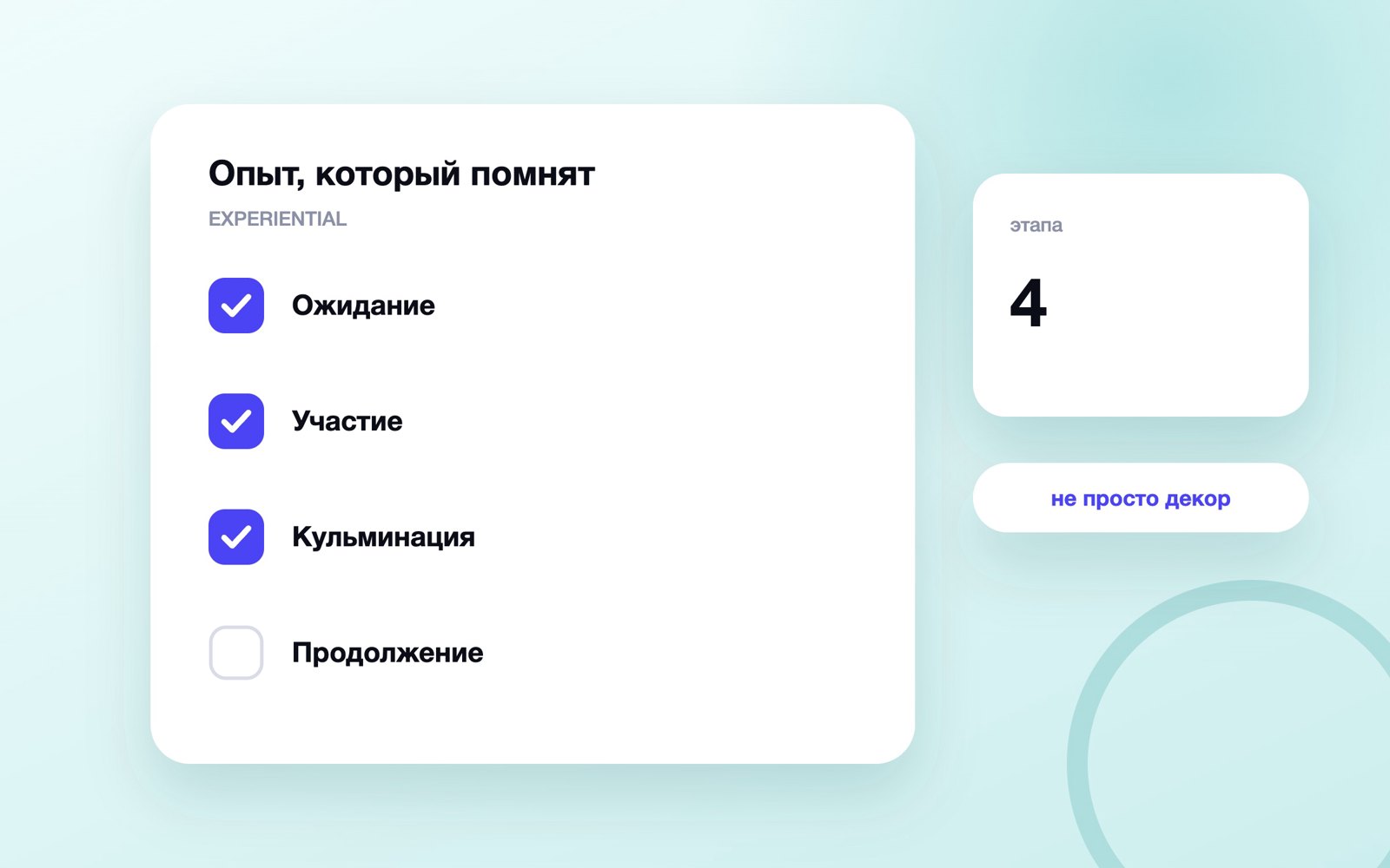 Четыре этапа маркетинга впечатлений